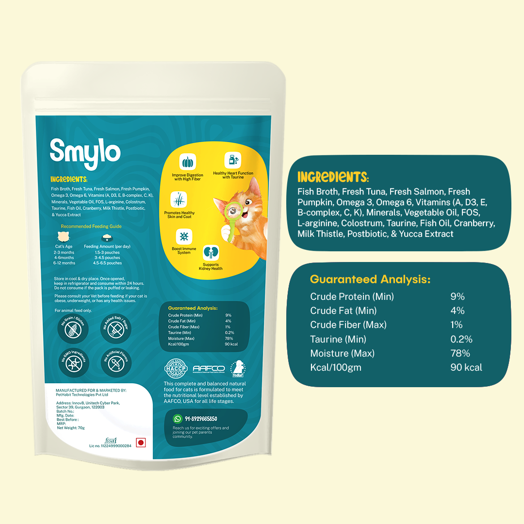 Tastin’ Tuna with Salmon & Pumpkin (Kitten)