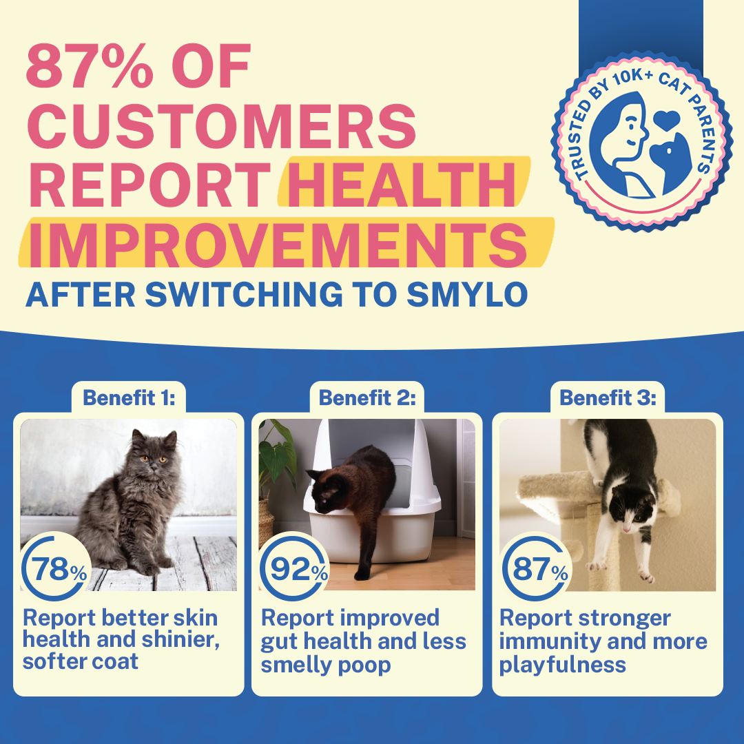 Chunkin’ Chicken with Tuna & Rosemary (Adult)