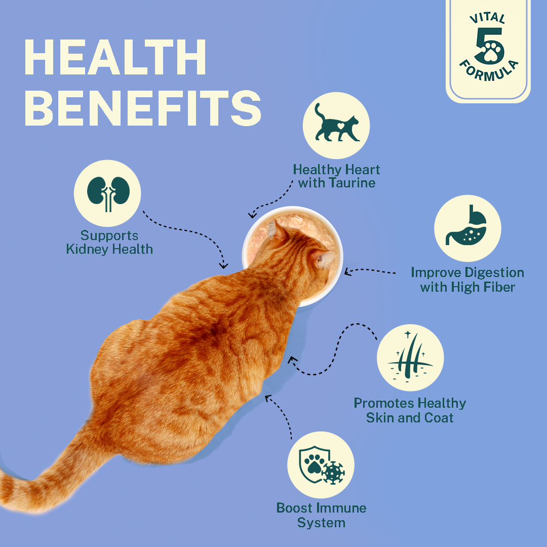 Chunkin’ Chicken with Tuna & Rosemary (Adult)