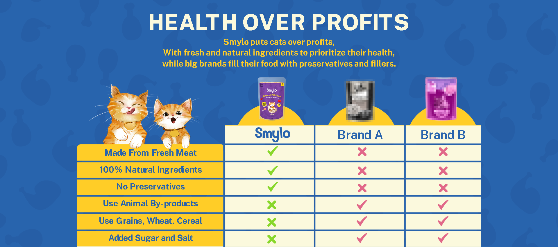 Thoughtful Recipes, Real Benefits!